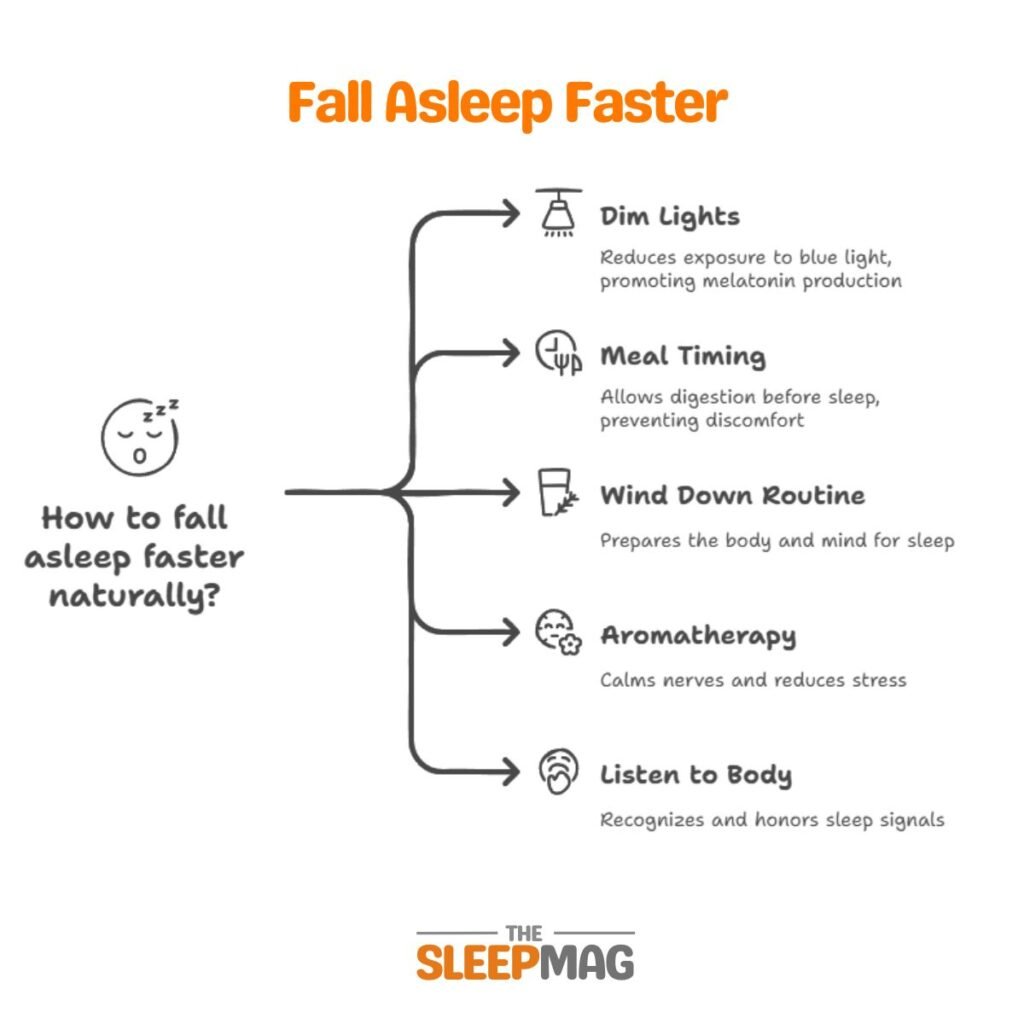 5 Sleep Hygiene Tips to Fall Asleep Faster Naturally